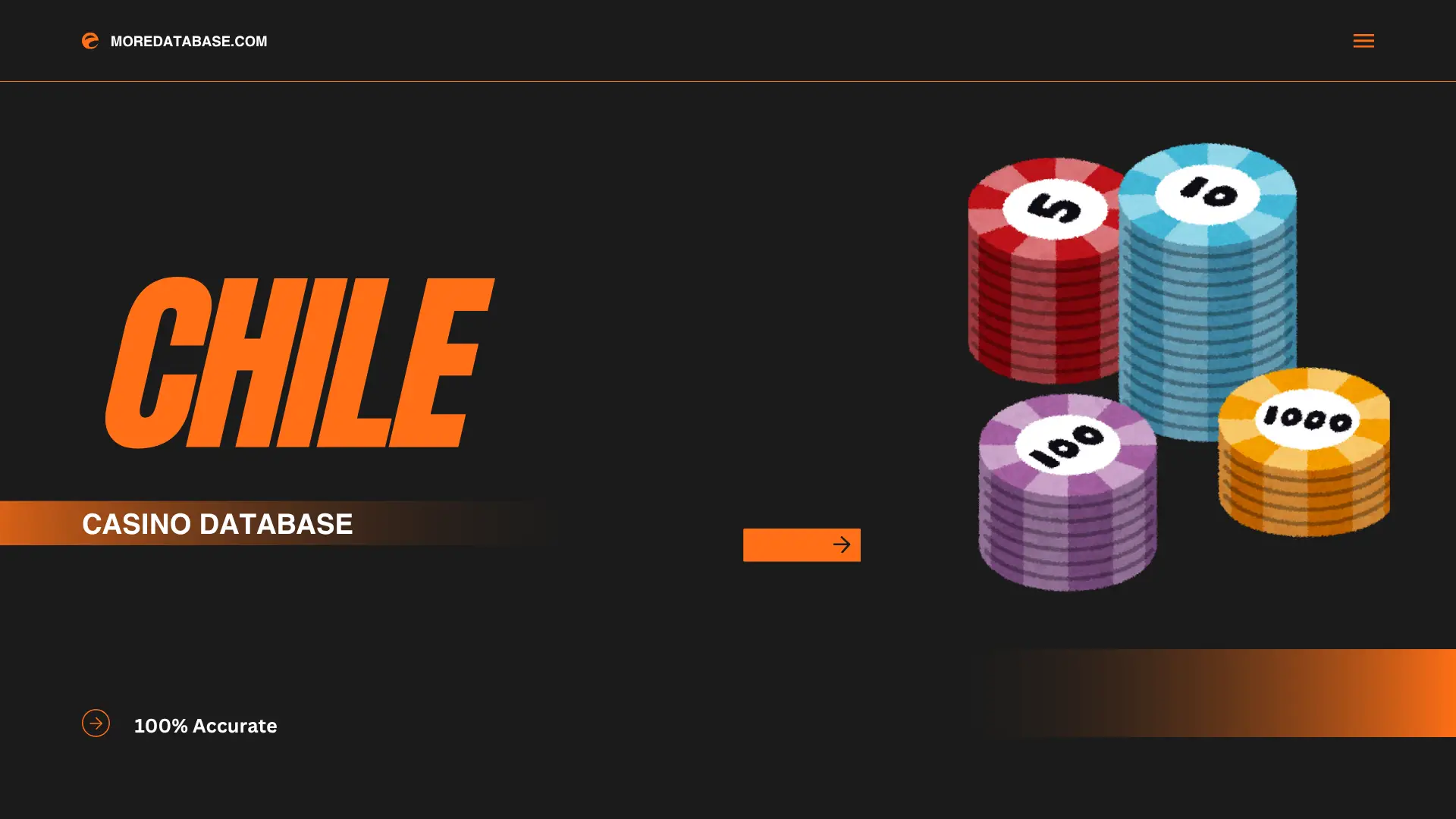 Chile Casino Database